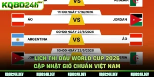 Lịch thi đấu World Cup 2026
