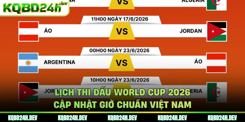 Lịch thi đấu World Cup 2026
