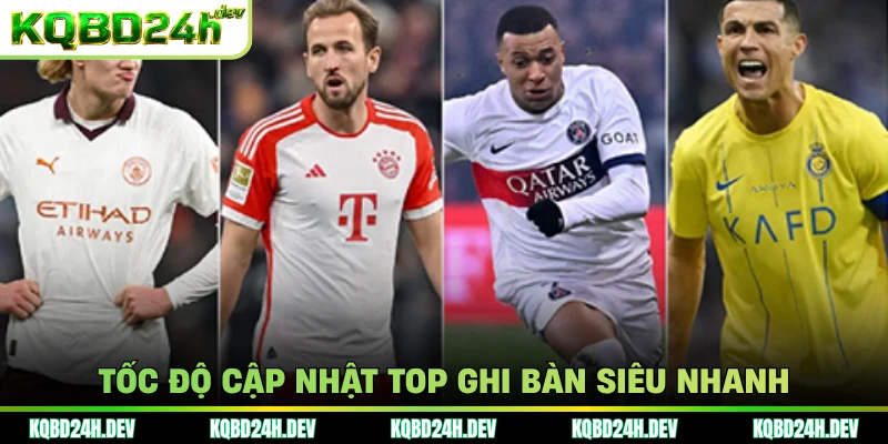 Tốc độ cập nhật top ghi bàn siêu nhanh