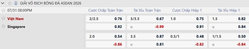 Việt Nam vs Singapore